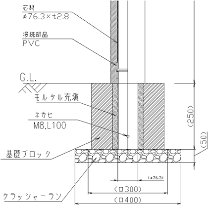 図面