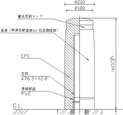 図面