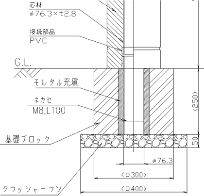 図面