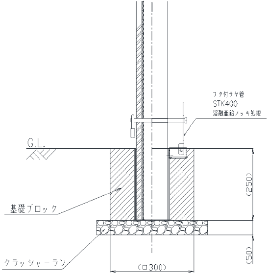 図面