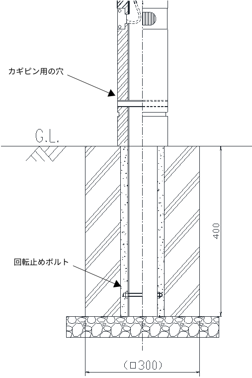 図面