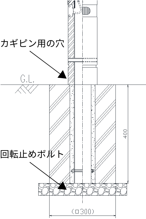 図面