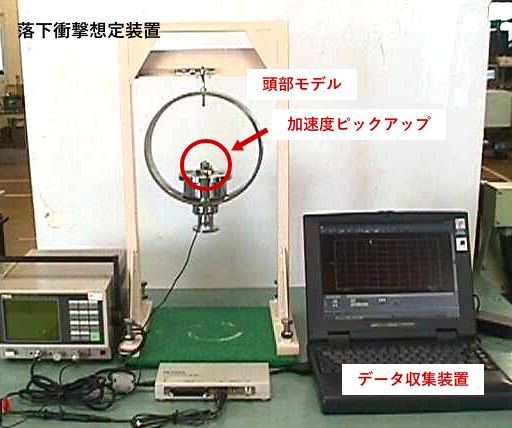 写真：落下衝撃想定装置